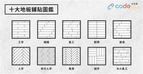 地磚鋪法